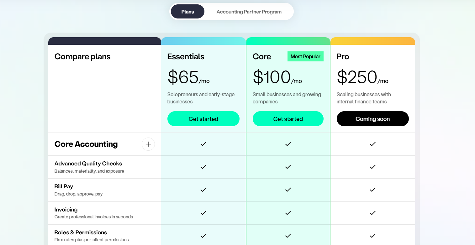 Digits Pricing Plans and Details