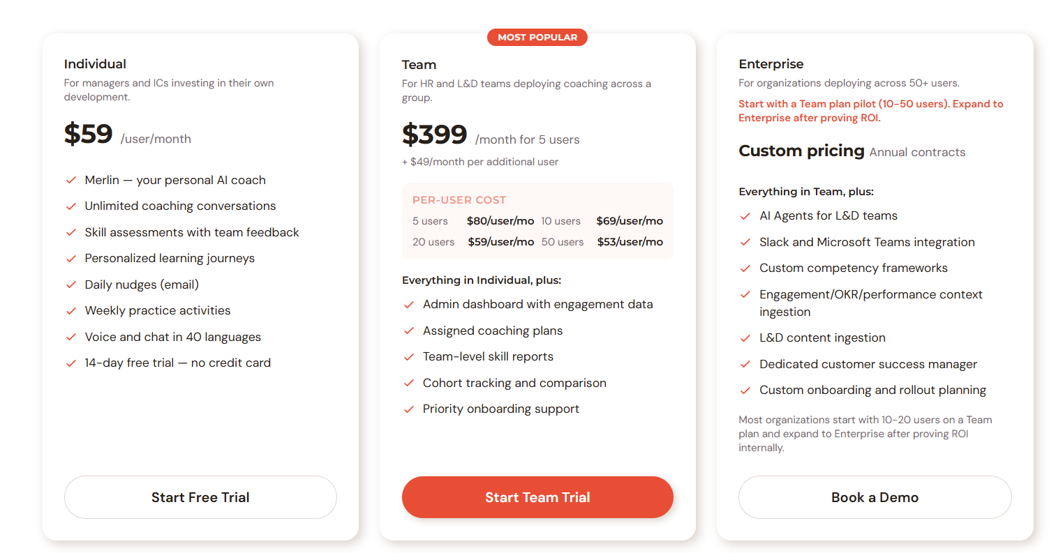 Risely Pricing Plans and Details