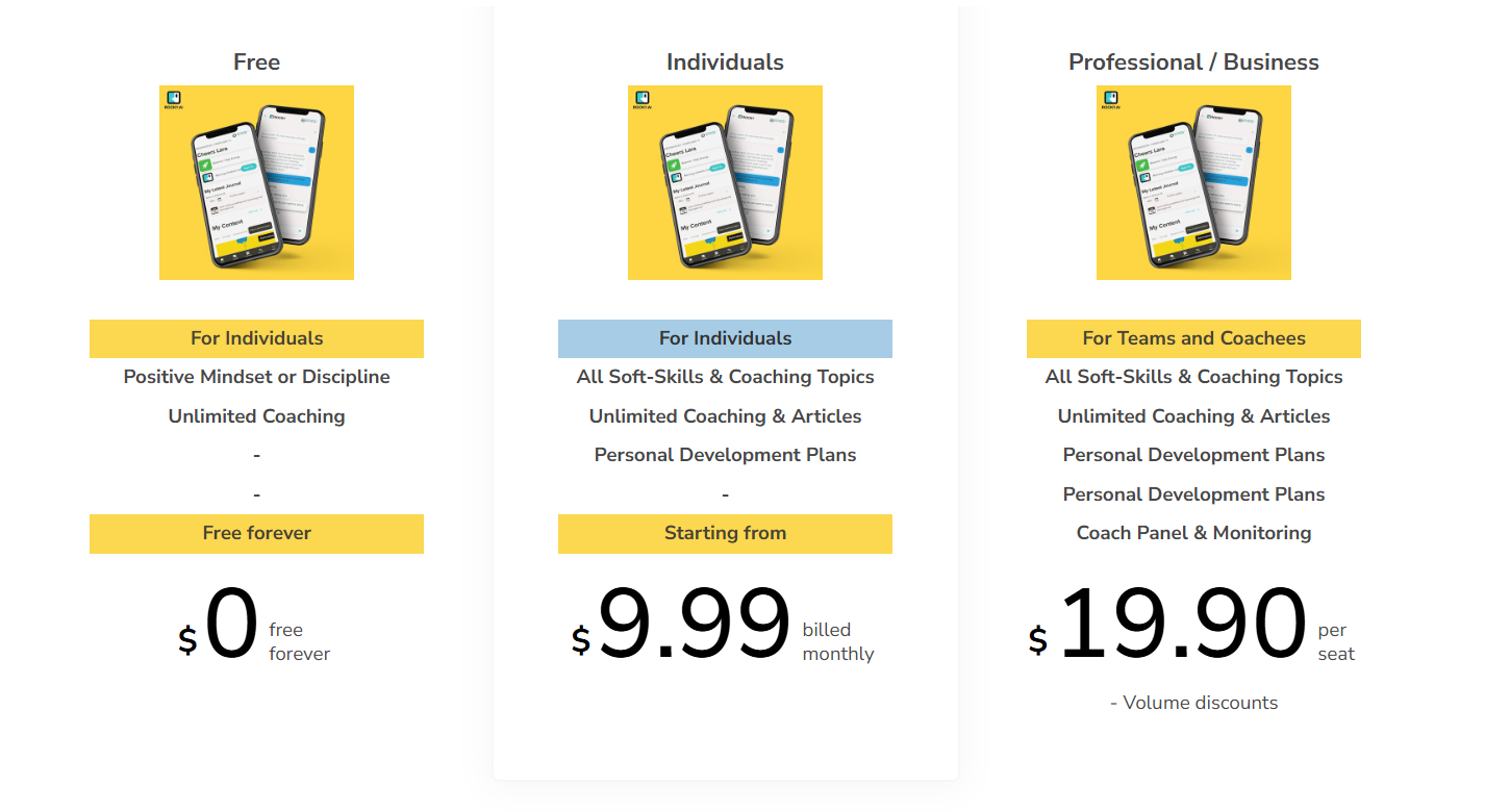 ROCKY.AI Pricing Plans and Details