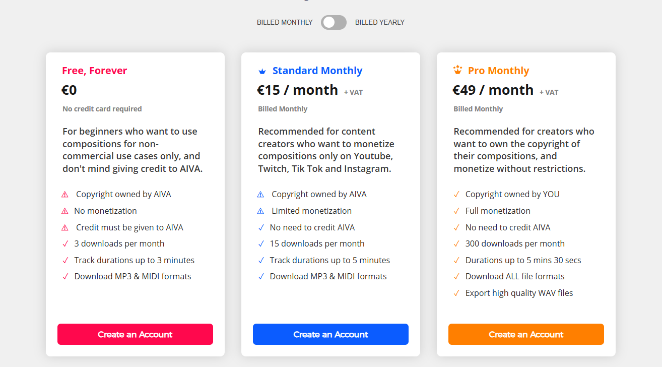 AIVA Pricing Plans and Details