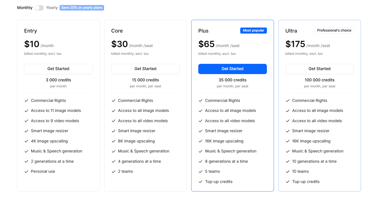 getimg Pricing Plans and Details
