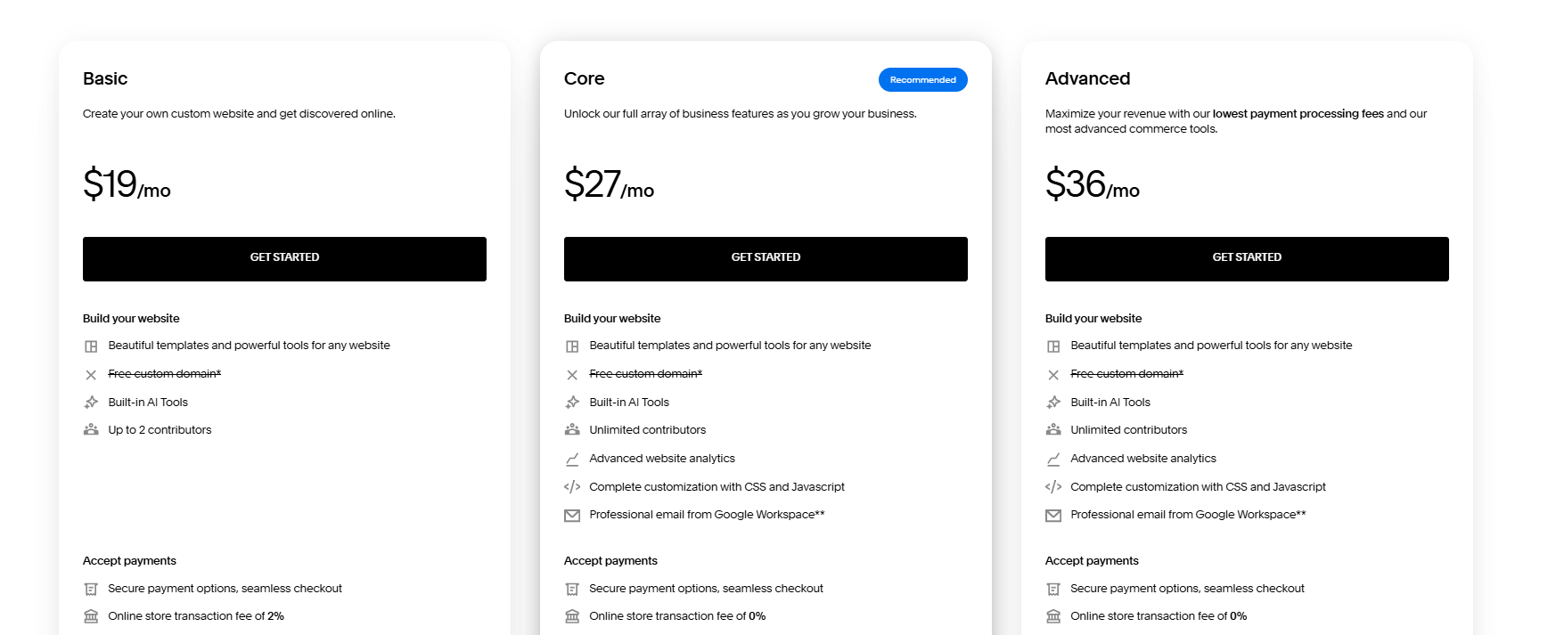 Squarespace Pricing Plans and Details