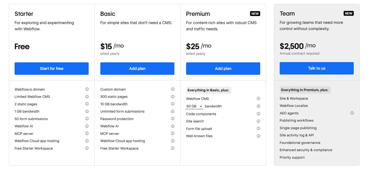 Webflow Pricing Plans and Details