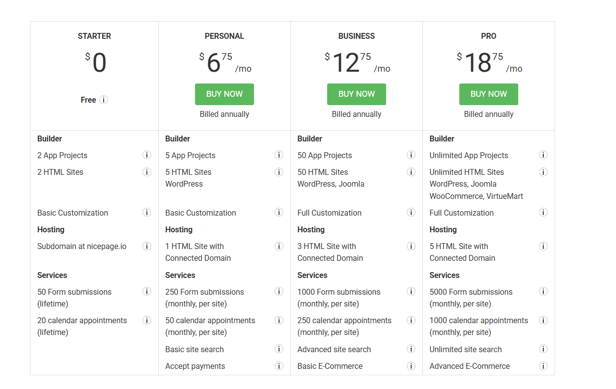 Nicepage Pricing Plans and Details
