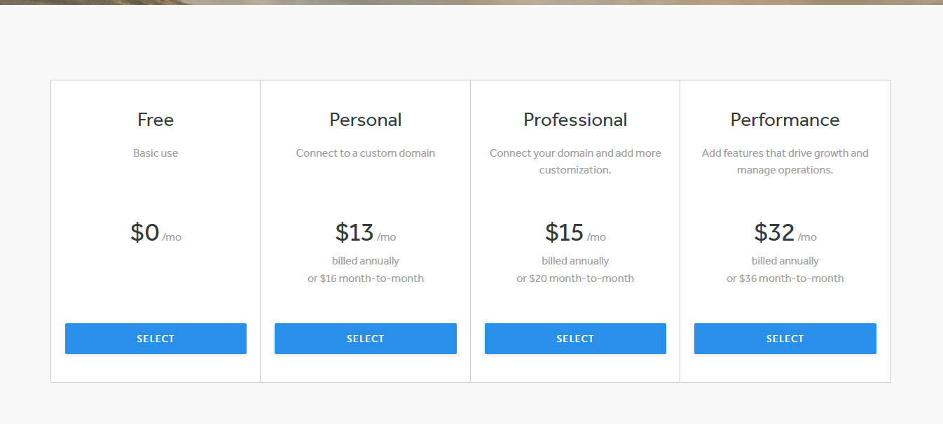 Weebly Pricing Plans and Details