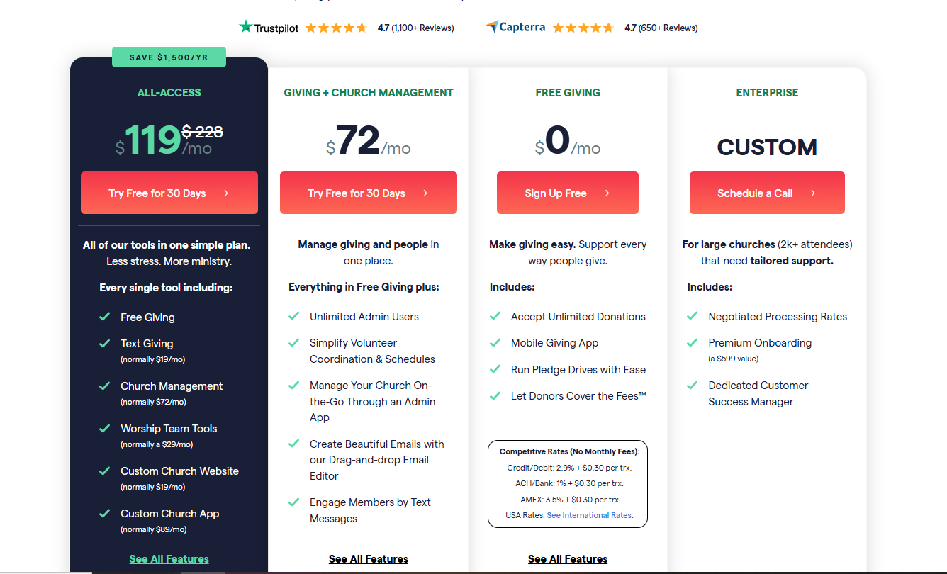 Tithely Pricing Plans and Details