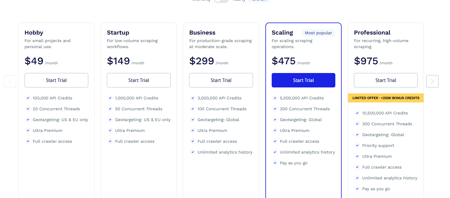 ScraperAPI Pricing Plans and Details