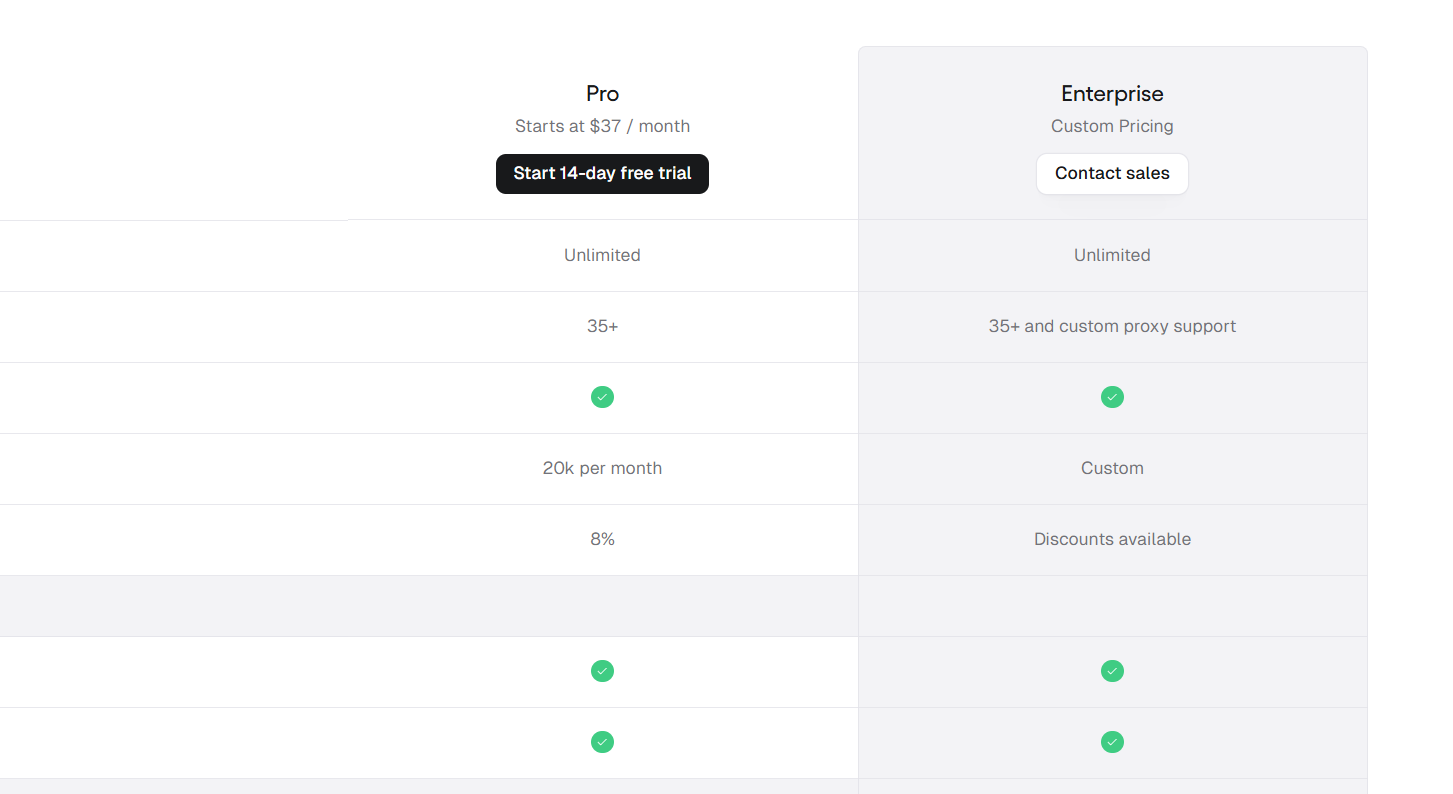 Gumloop Pricing Plans and Details