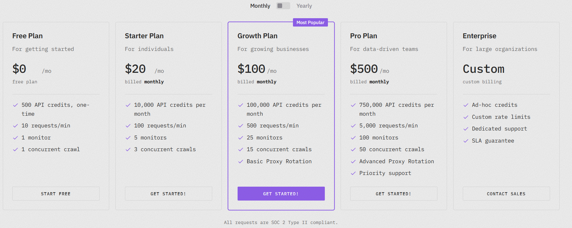 ScrapeGraphAI Pricing Plans and Details