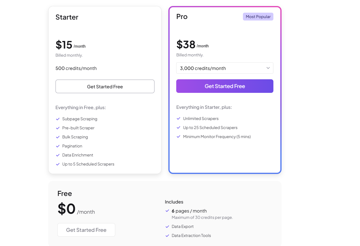 Thunderbit Pricing Plans and Details