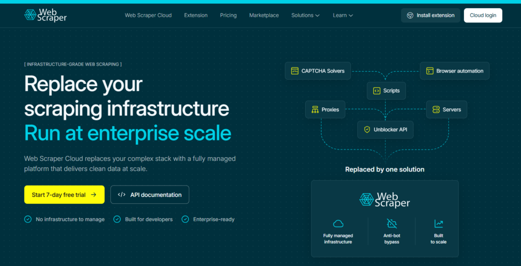 Web Scraper Cloud visual sitemap builder showing automated extraction rules and data previews.