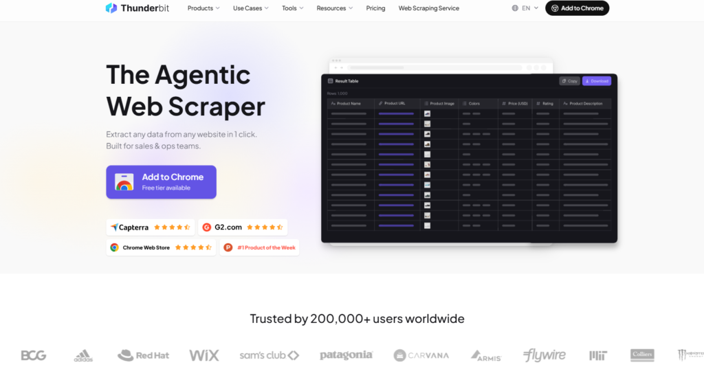 Thunderbit AI web scraper Chrome extension extracting tabular data directly into a spreadsheet.