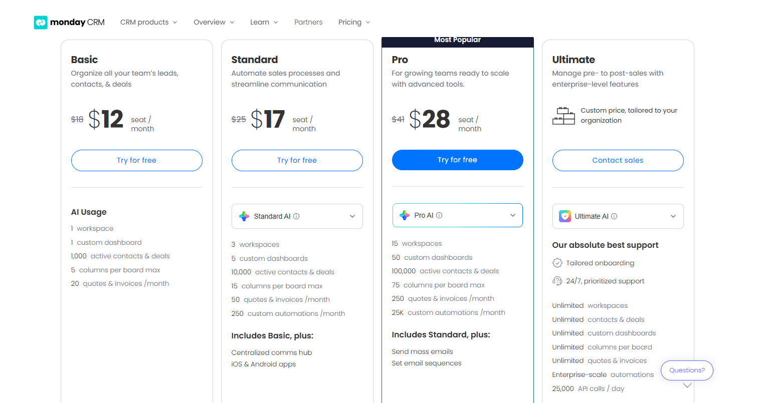 monday CRM Pricing Plans and Details