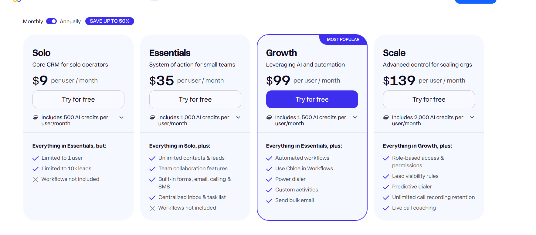 Close Pricing Plans and Details