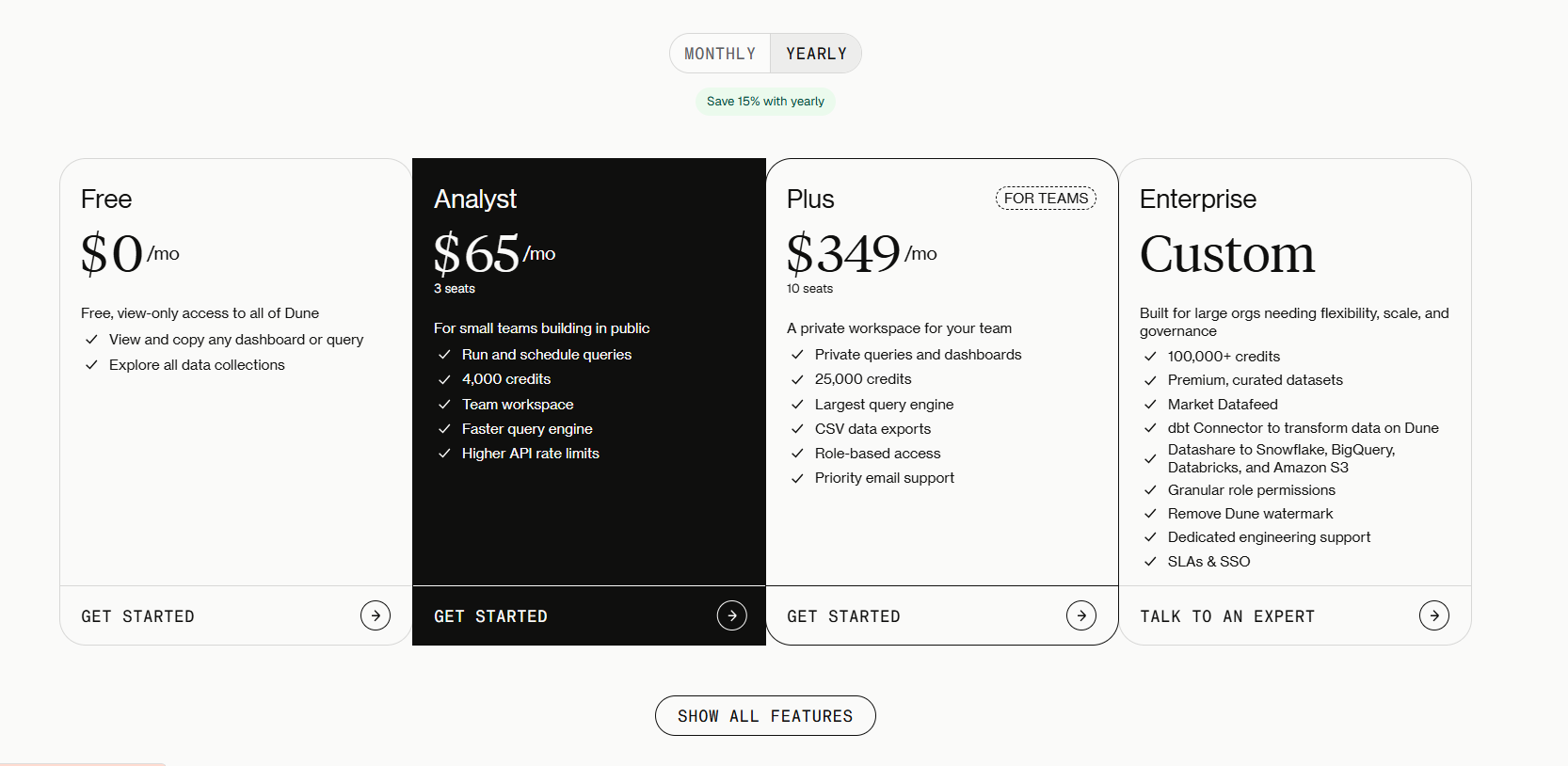 Dune Pricing Plans and Details