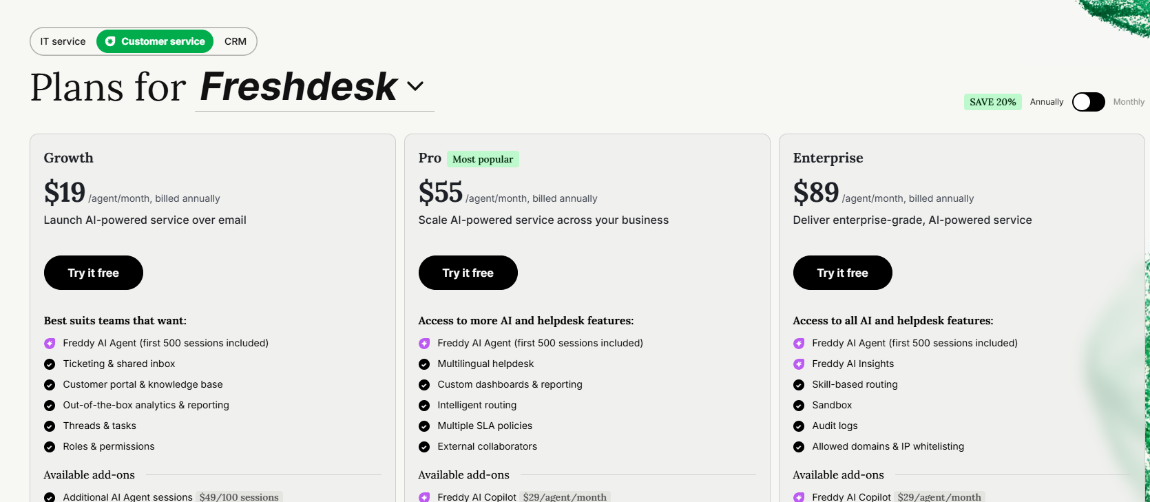 Freshdesk (Freddy AI) Pricing Plans and Details