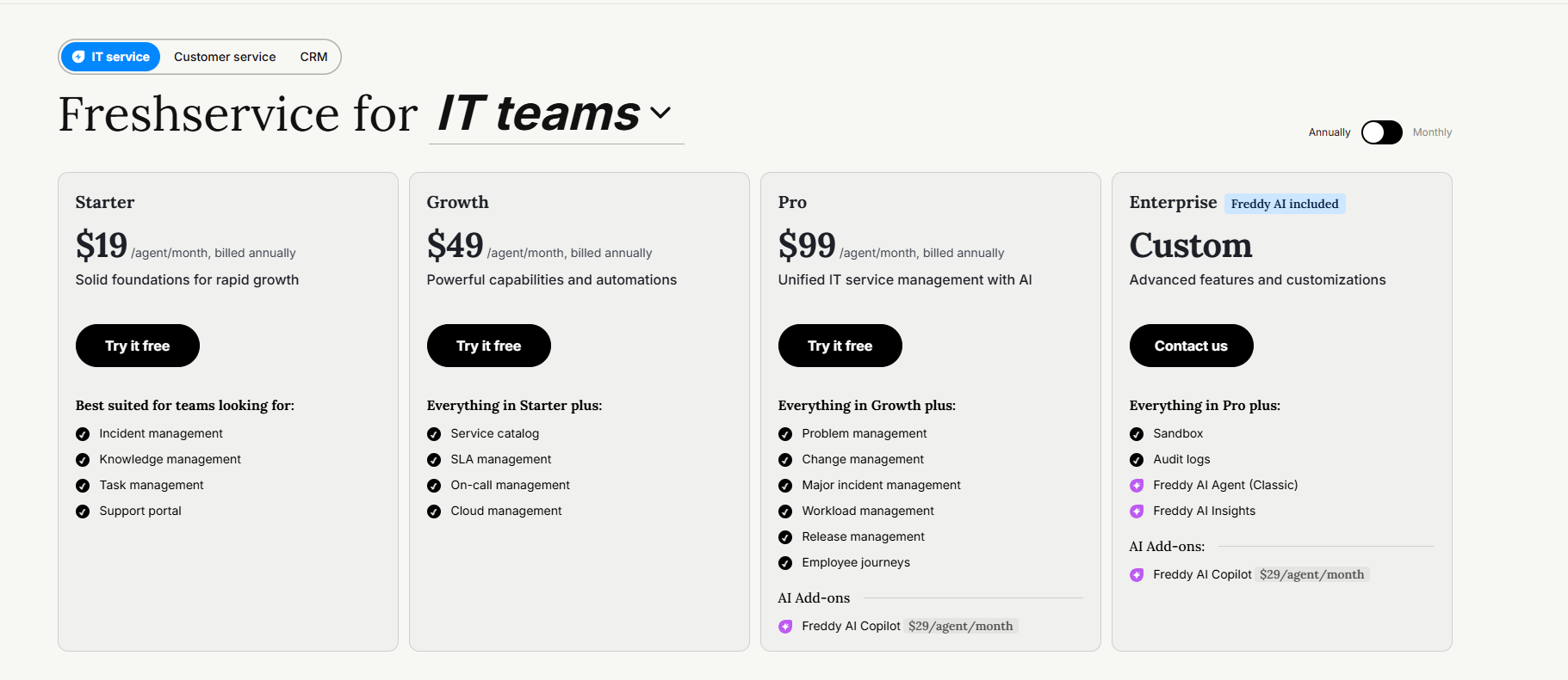 Freshsales Pricing Plans and Details