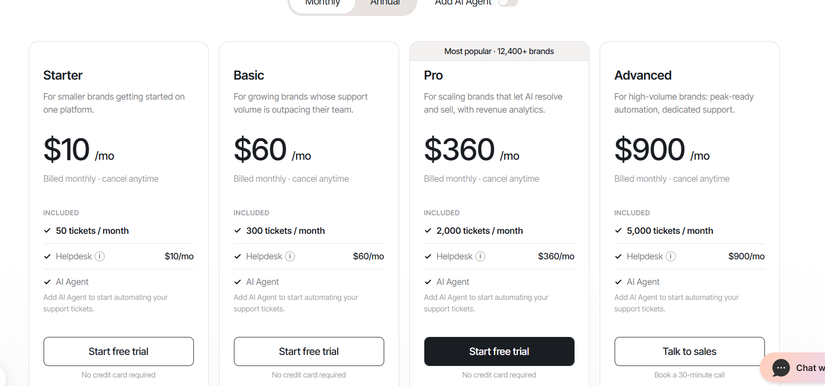 Gorgias Pricing Plans and Details