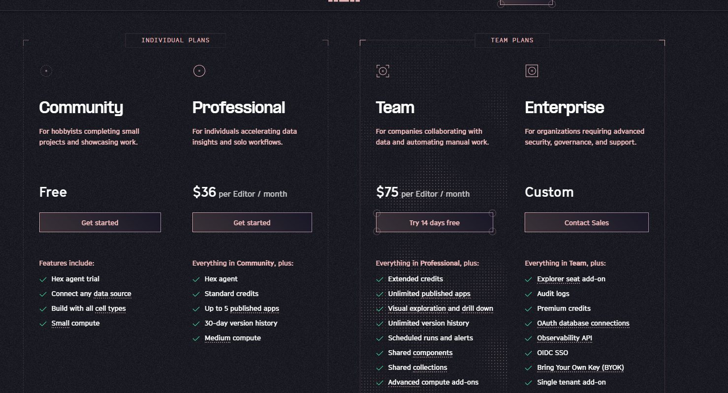Hex Pricing Plans and Details