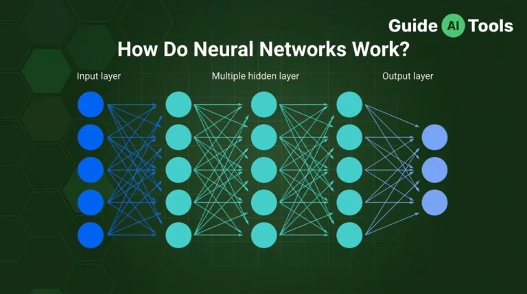 How Do Neural Networks Work? Step-by-Step Guide