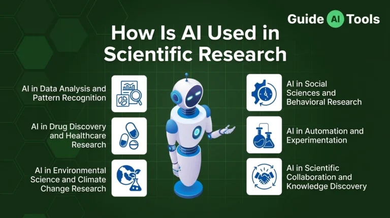How Is AI Used in Scientific Research?