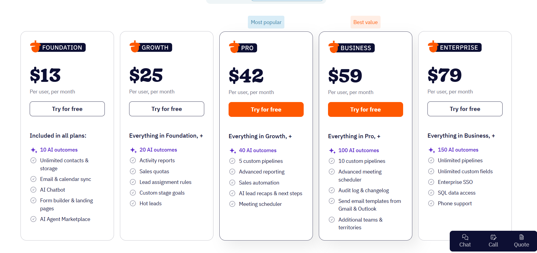Nutshell CRM Pricing Plans and Details
