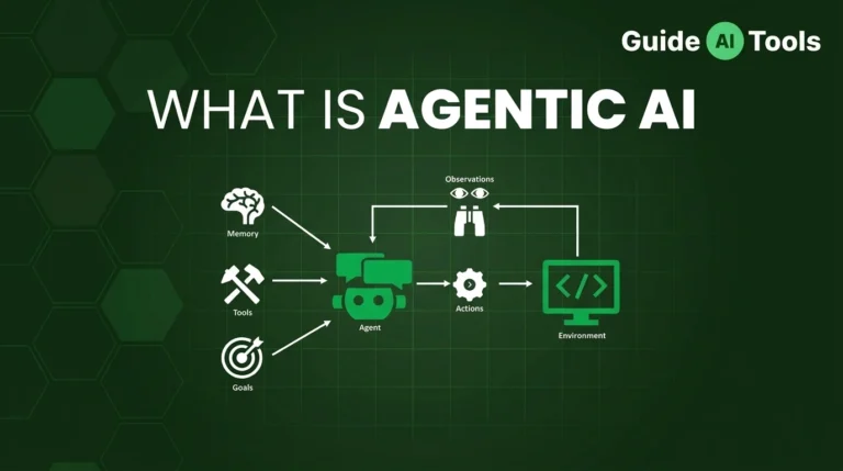 What Is Agentic AI? Definition, How It Works & Real Examples