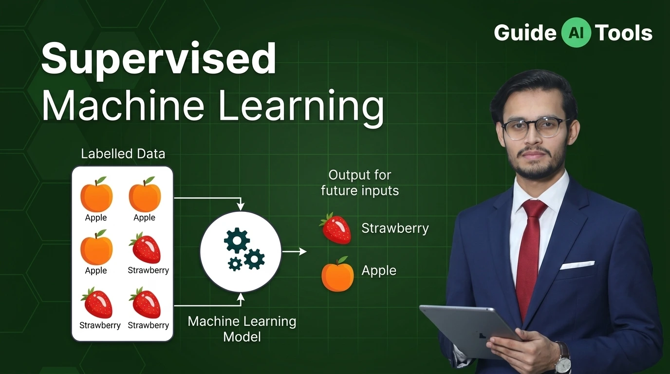 What Is Supervised Learning? How It Works and Examples