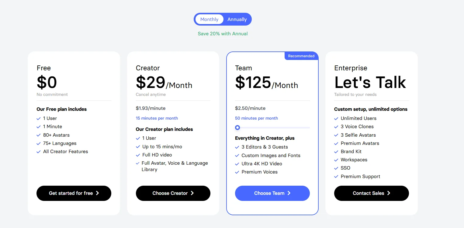 Elai Pricing Plans and Details