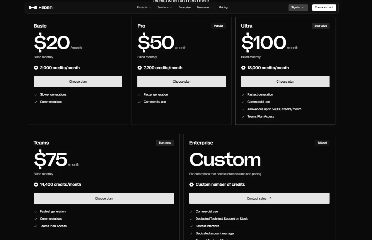 Hedra Pricing Plans and Details