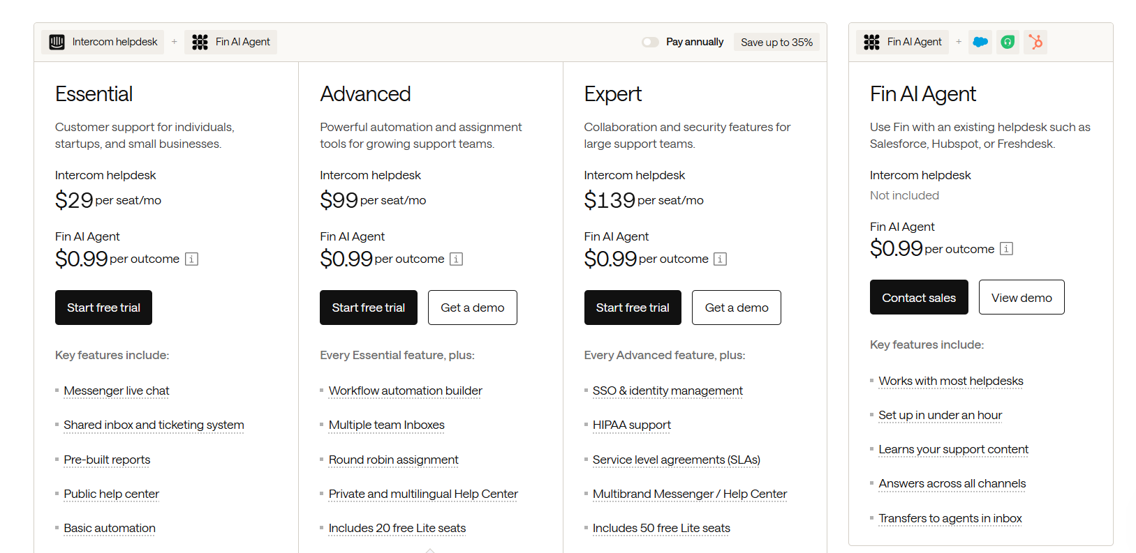 Intercom Pricing Plans and Details