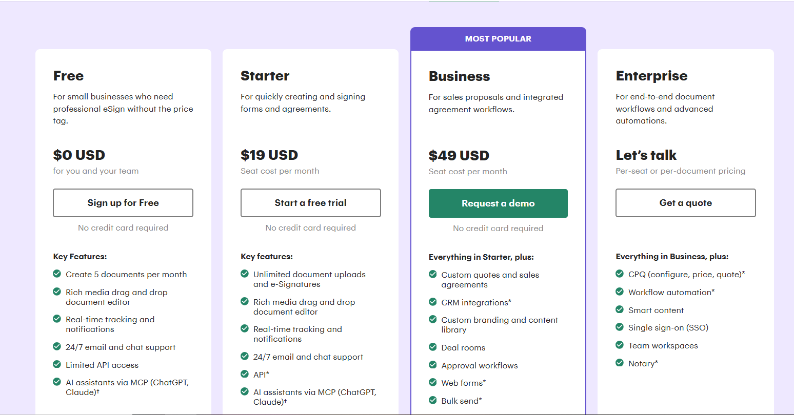 PandaDoc Pricing Plans and Details