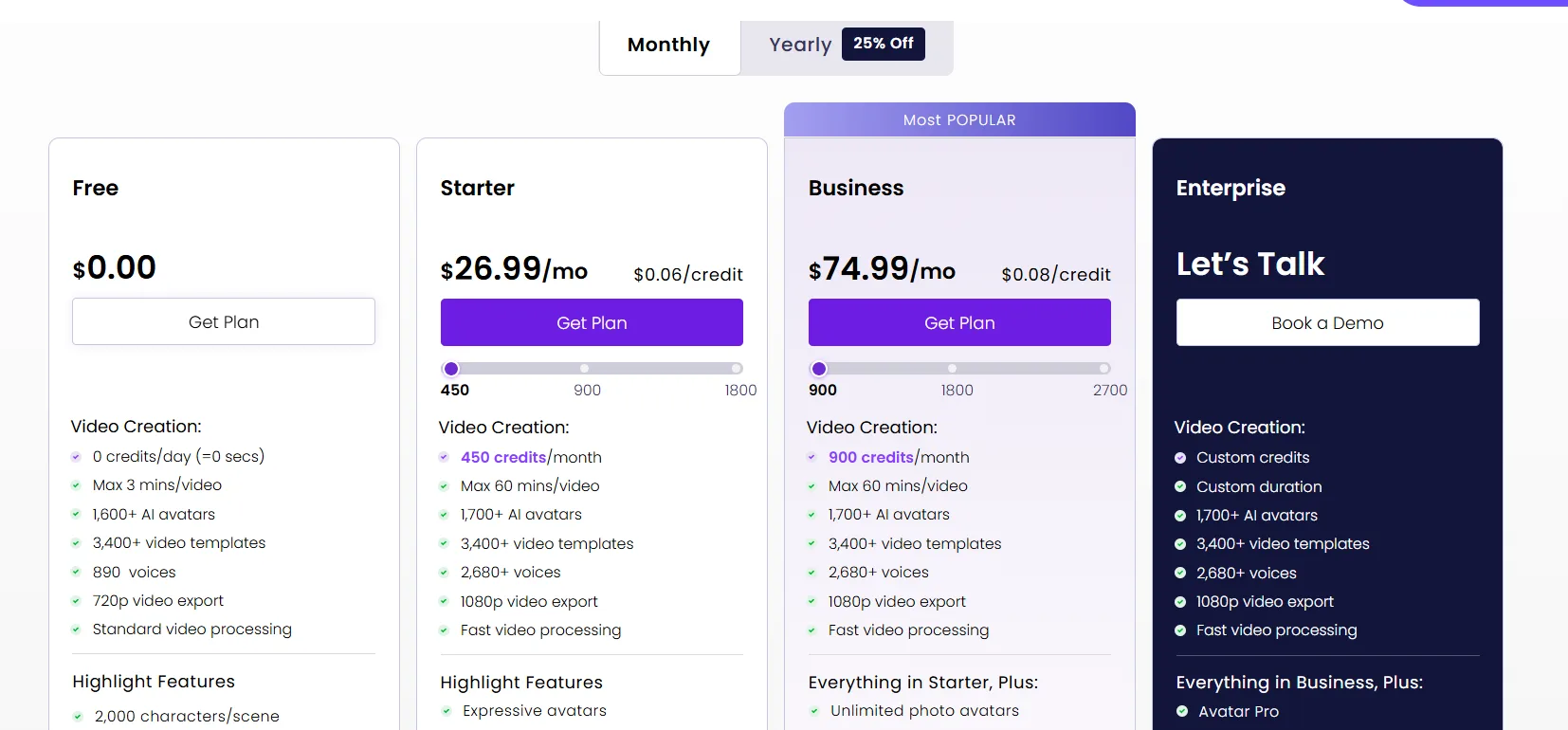 Vidnoz AI Pricing Plans and Details