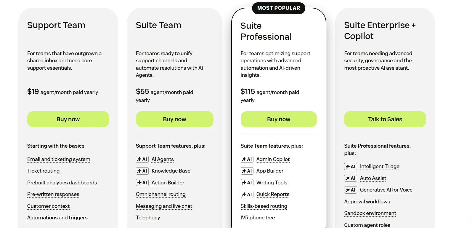 Zendesk Pricing Plans and Details